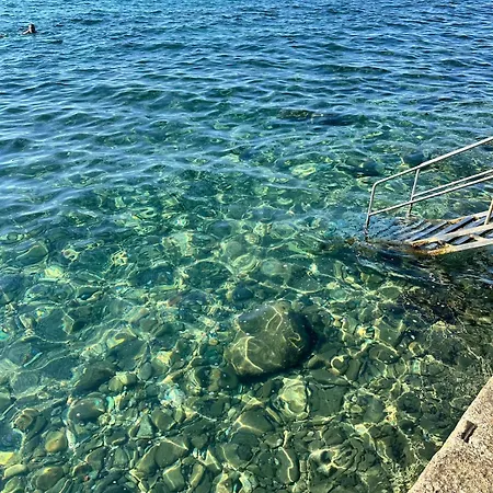Seafront In Canakkale, *